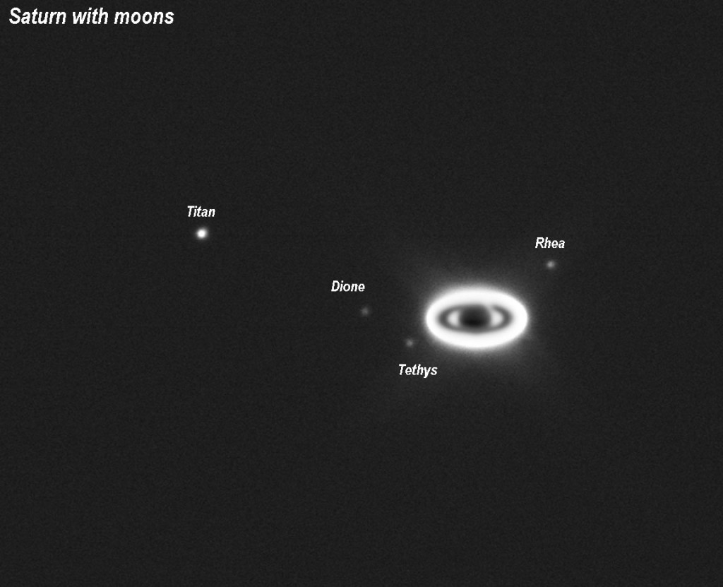 Saturn&moons